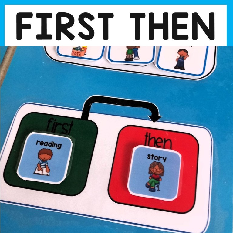 How to use First and Then Visuals – Autismade
