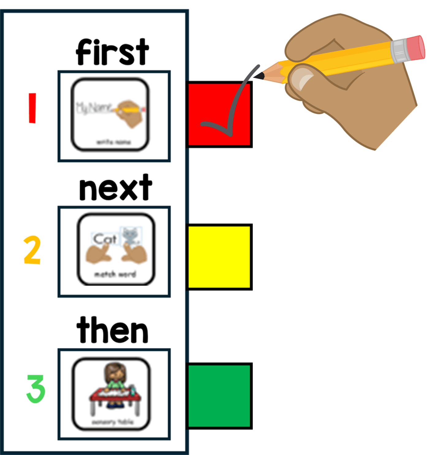 REASONS TO USE THE FIRST & THEN STRATEGY – Autismade