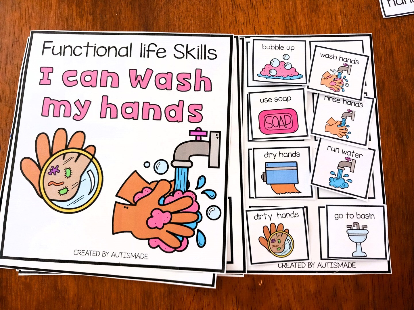 Essential Functional Skills for Autism Education – Autismade